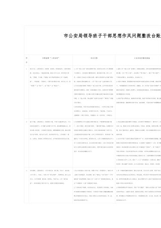 市公安局领导班子干部思想作风问题整改台账
