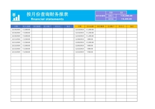 按月份查询财务报表