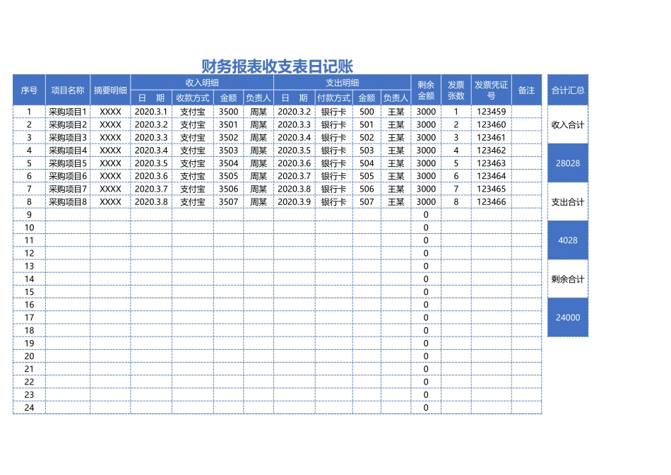 财务报表收支表日记账_第1页