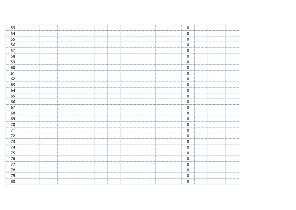 财务报表收支表日记账_第3页