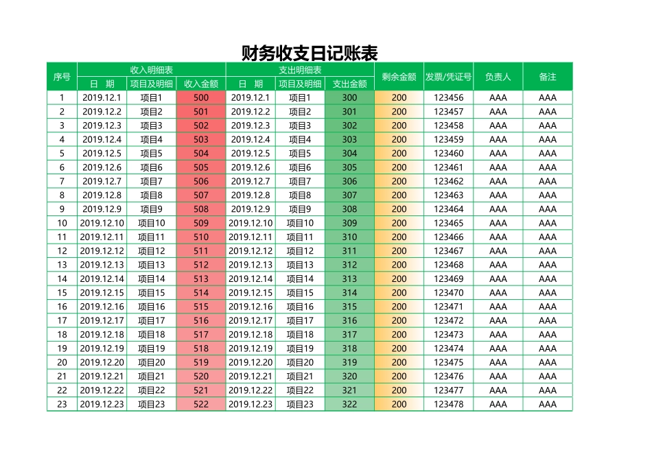 财务收支日记账表_第1页
