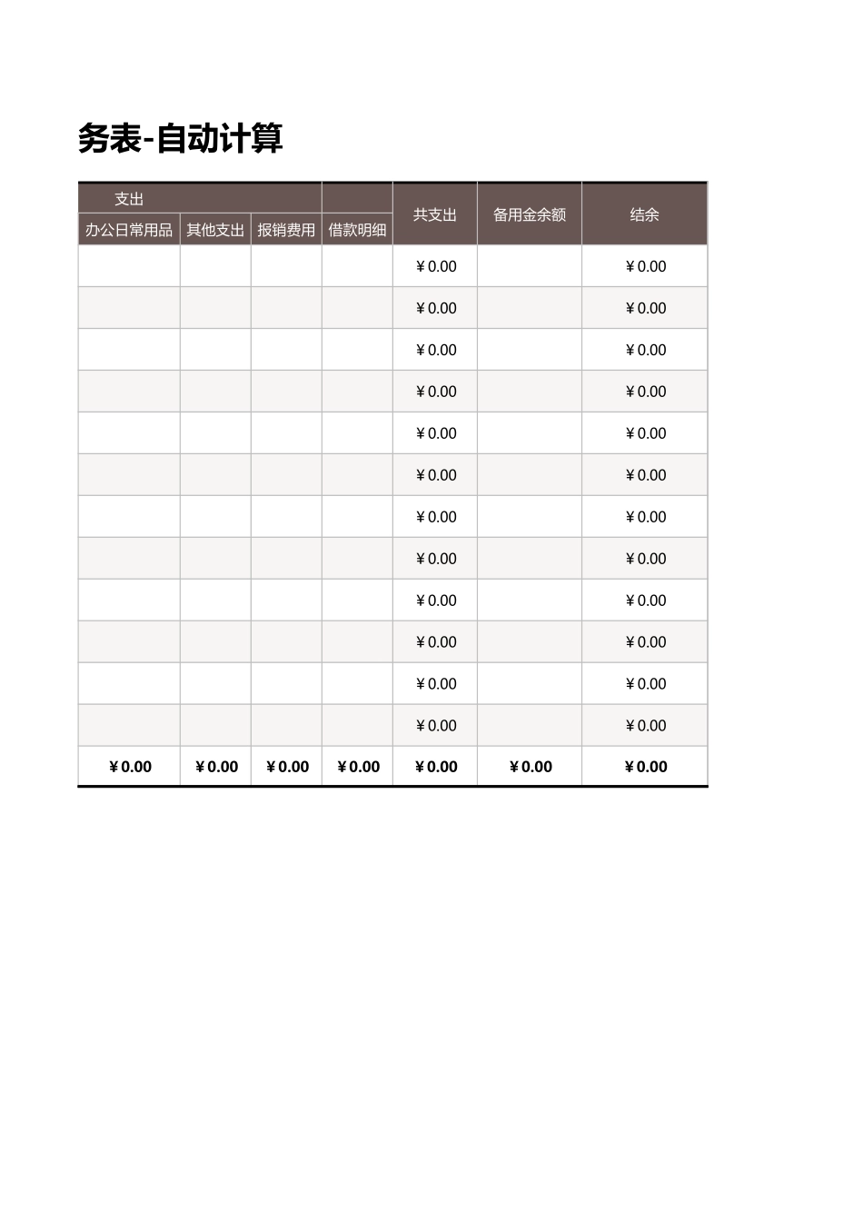 财务支出表-自动计算_第2页