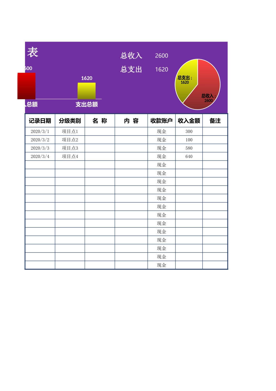 日 常 出 纳 收 支 记 录 表_第2页