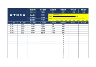 收 支 明 细 表879
