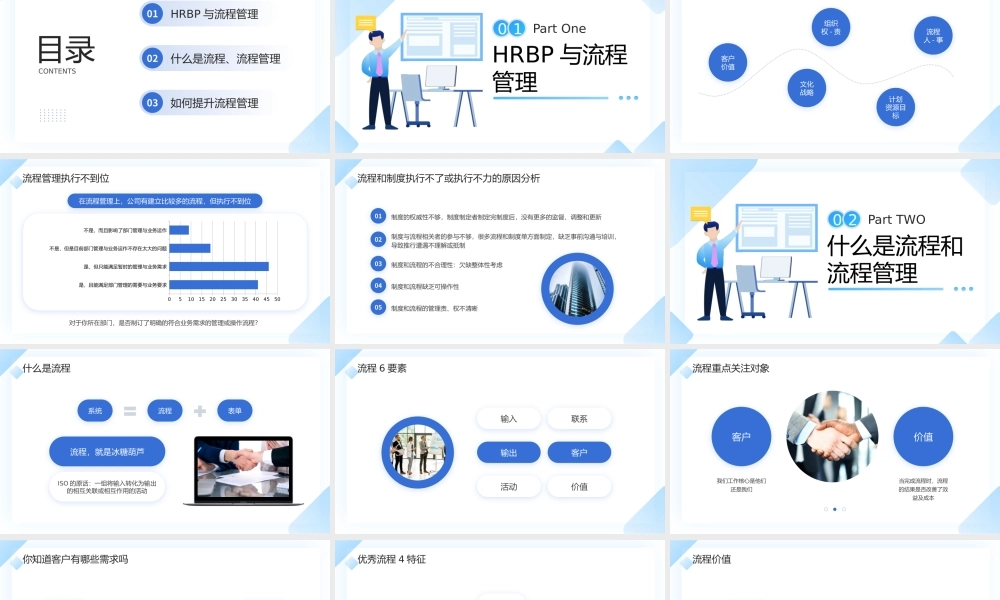 2023企业如何做好流程管理PPT简约商务风企业流程管理培训课件模板下载PPT