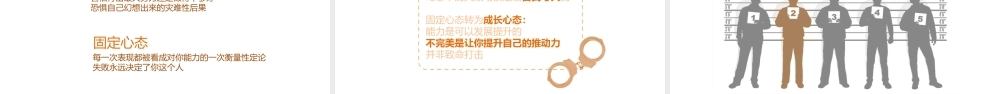 拖延症心理学课件PPT模板战胜拖延症培训公开课企业职场员工管理拖延症-04