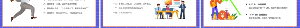 拖延症心理学课件PPT模板战胜拖延症培训公开课企业职场员工管理拖延症-15