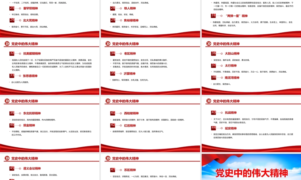 百年党史之伟大精神PPT大气简洁传承弘扬好中国精神谱系党课课件PPT
