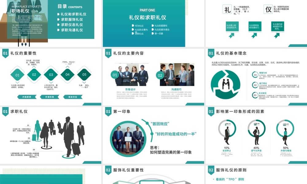 求职基本礼仪PPT