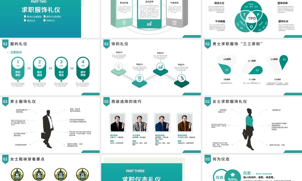 求职基本礼仪PPT