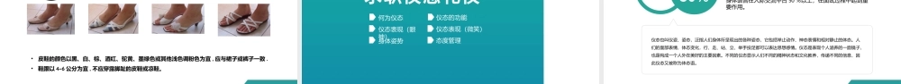 求职基本礼仪PPT