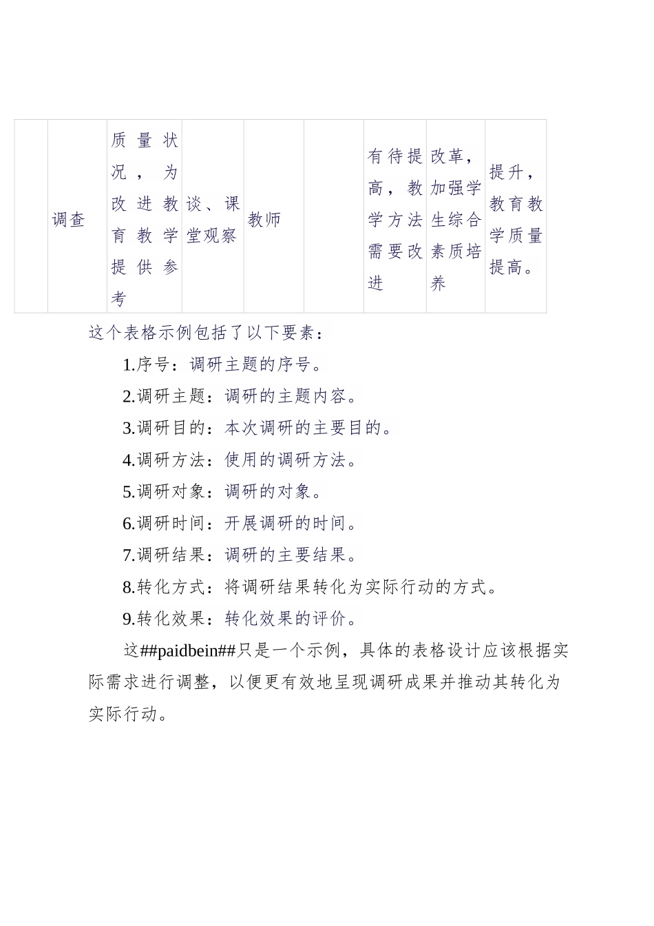 主题教育调研成果转化清单表格_第2页