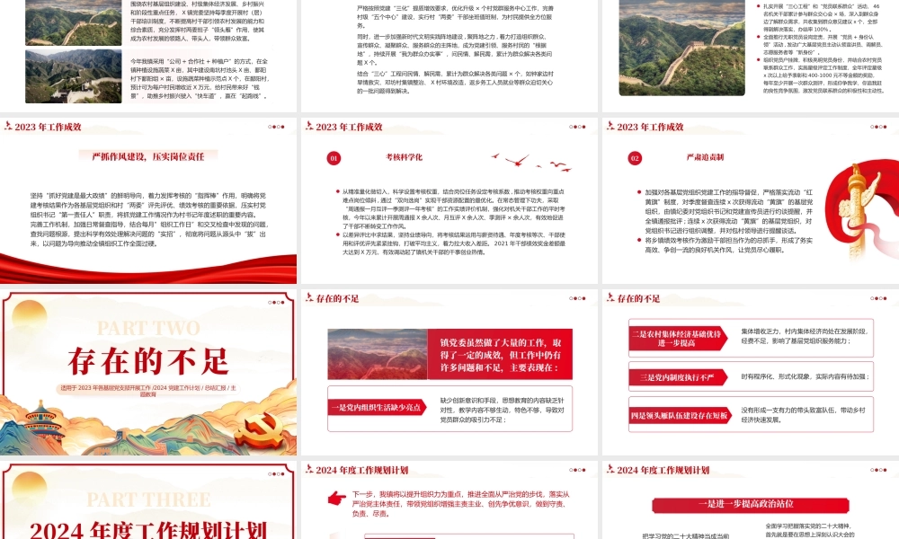 基层党支部党委2024党建工作总结PPT（20240126）