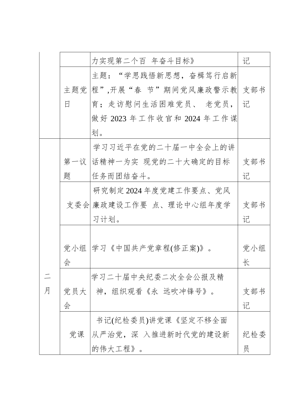 2024年度“三会一课”“主题党日“计划表_第2页