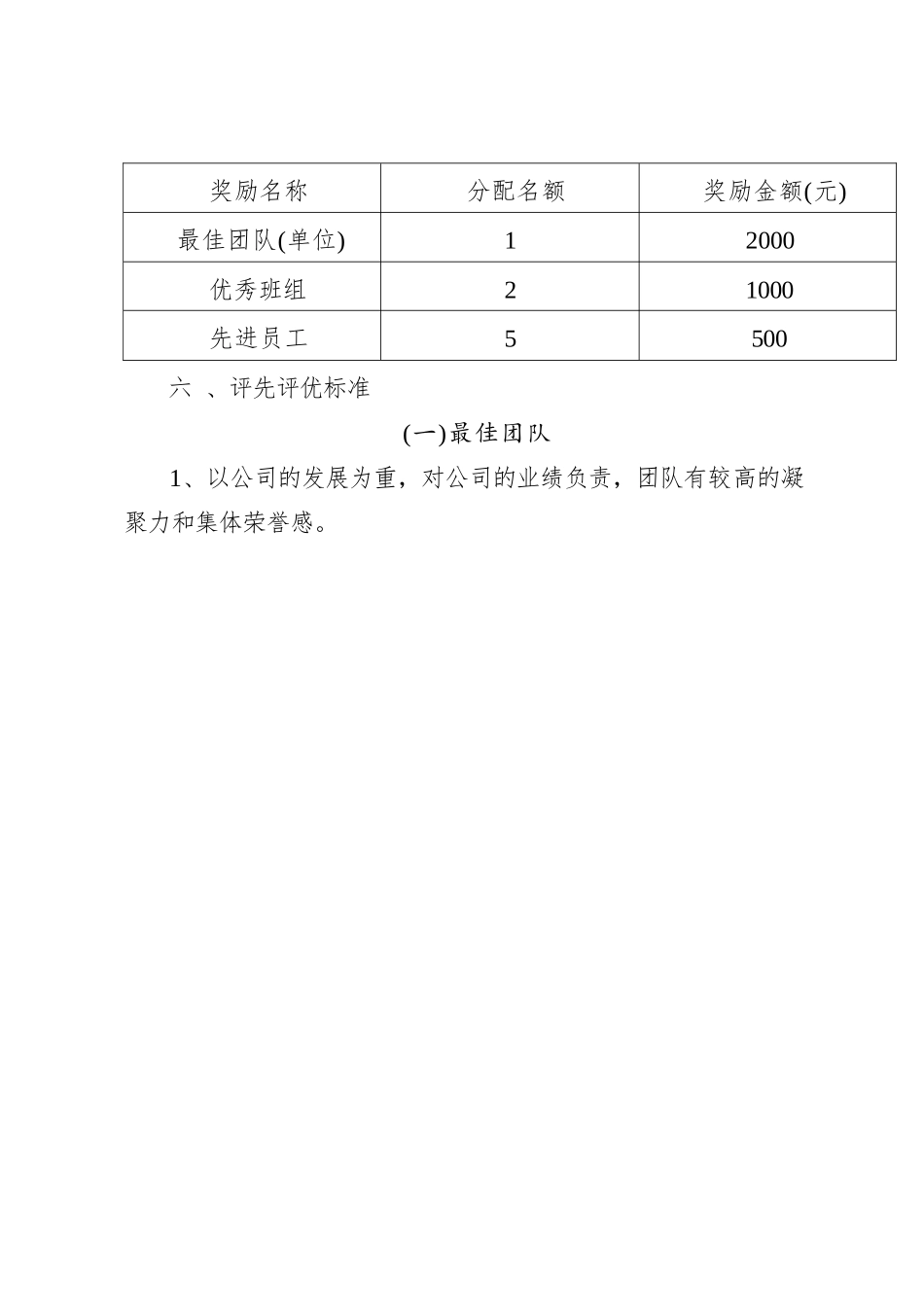 评先评优方案_第2页