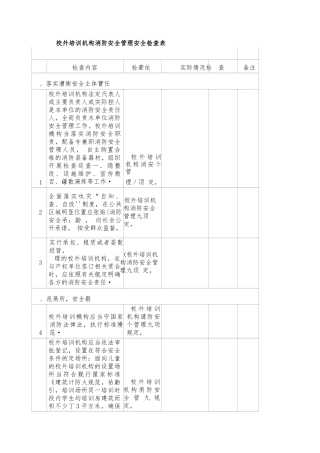 校外培训机构九项规定消防安全管理安全检查表