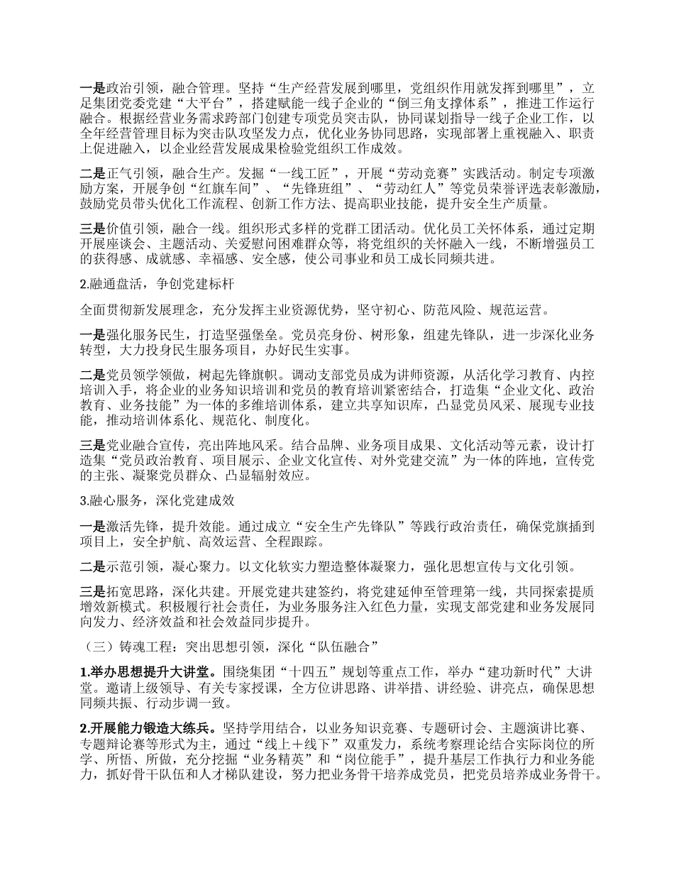 国有企业党建品牌创建实施工作方案有重名 575752_第2页