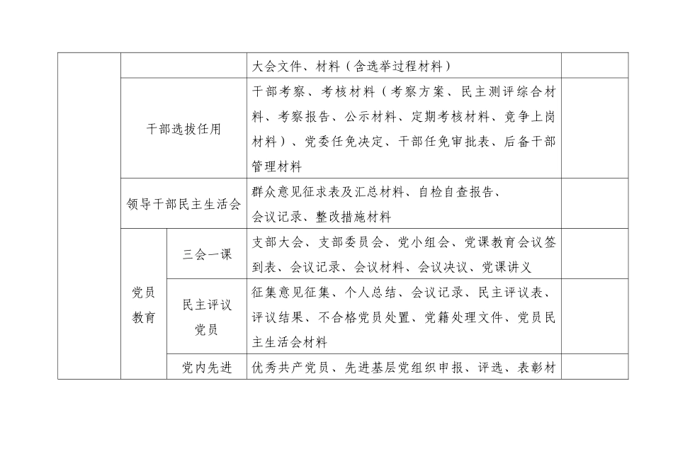 党委书记抓党建工作台帐目录_第2页