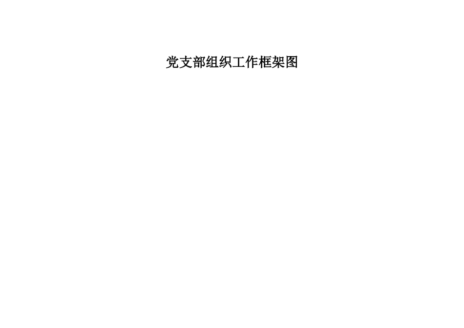 党支部组织工作框架图_第1页