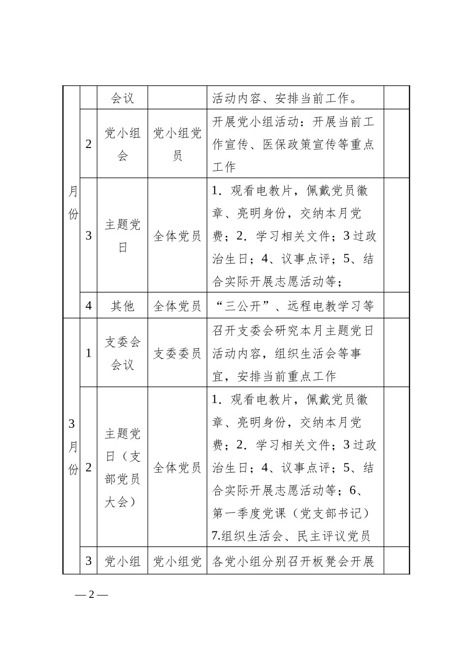 2024年党支部年度工作计划要点（表格版）_第2页
