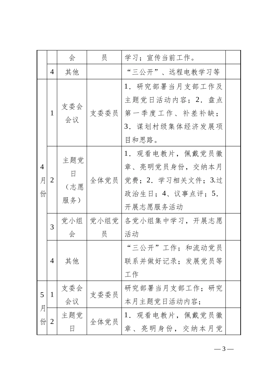 2024年党支部年度工作计划要点（表格版）_第3页