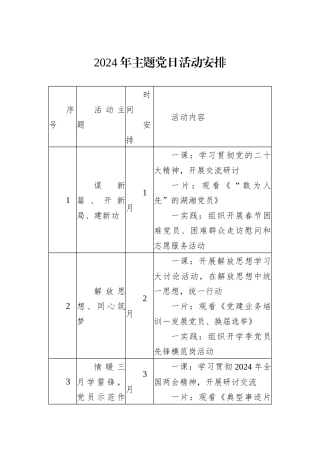 2024年主题党日活动安排