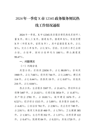2024年一季度X市12345政务服务便民热线工作情况通报