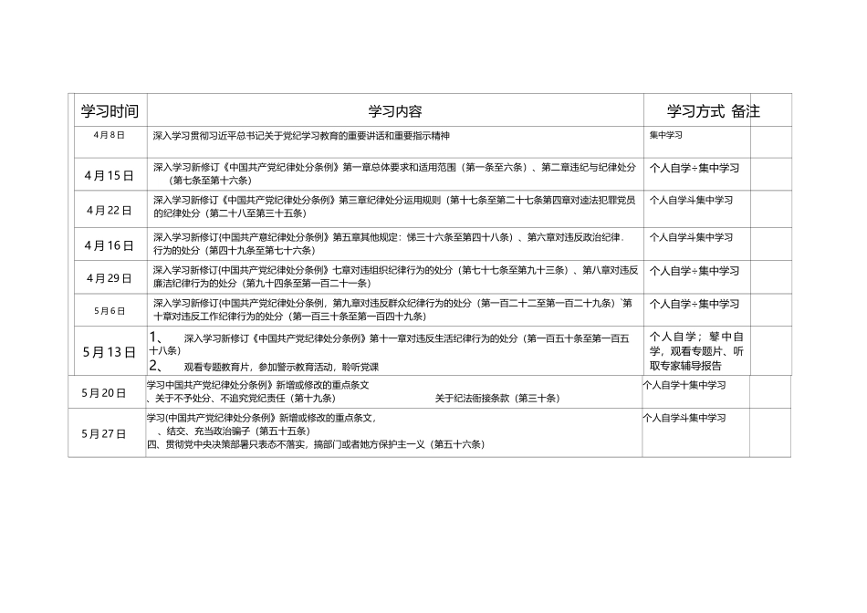 （3篇）2024年4-7月党纪学习教育个人学习计划表_第2页