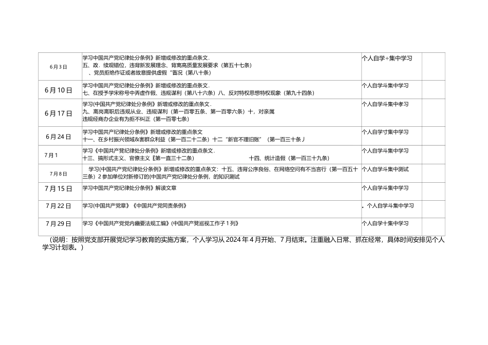 （3篇）2024年4-7月党纪学习教育个人学习计划表_第3页