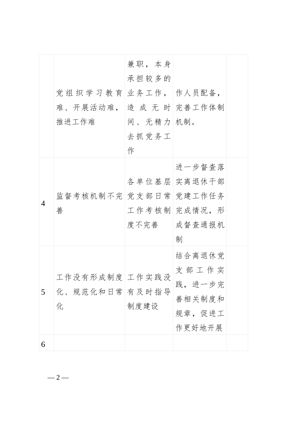 离退休干部党建工作台账_第2页