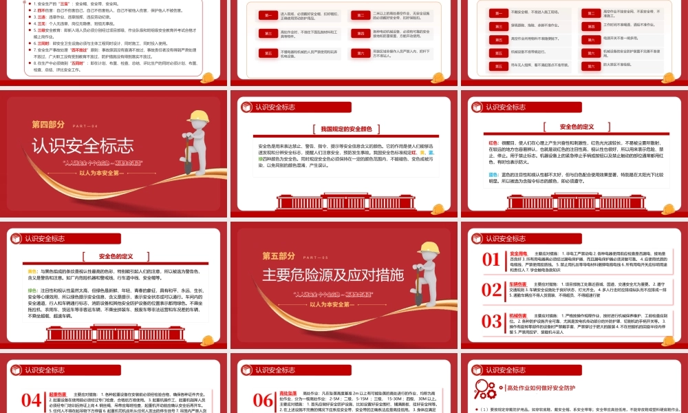 安全生产应急科普知识大全PPT红色精美2024年安全生产月以人为本安全第—科普课件