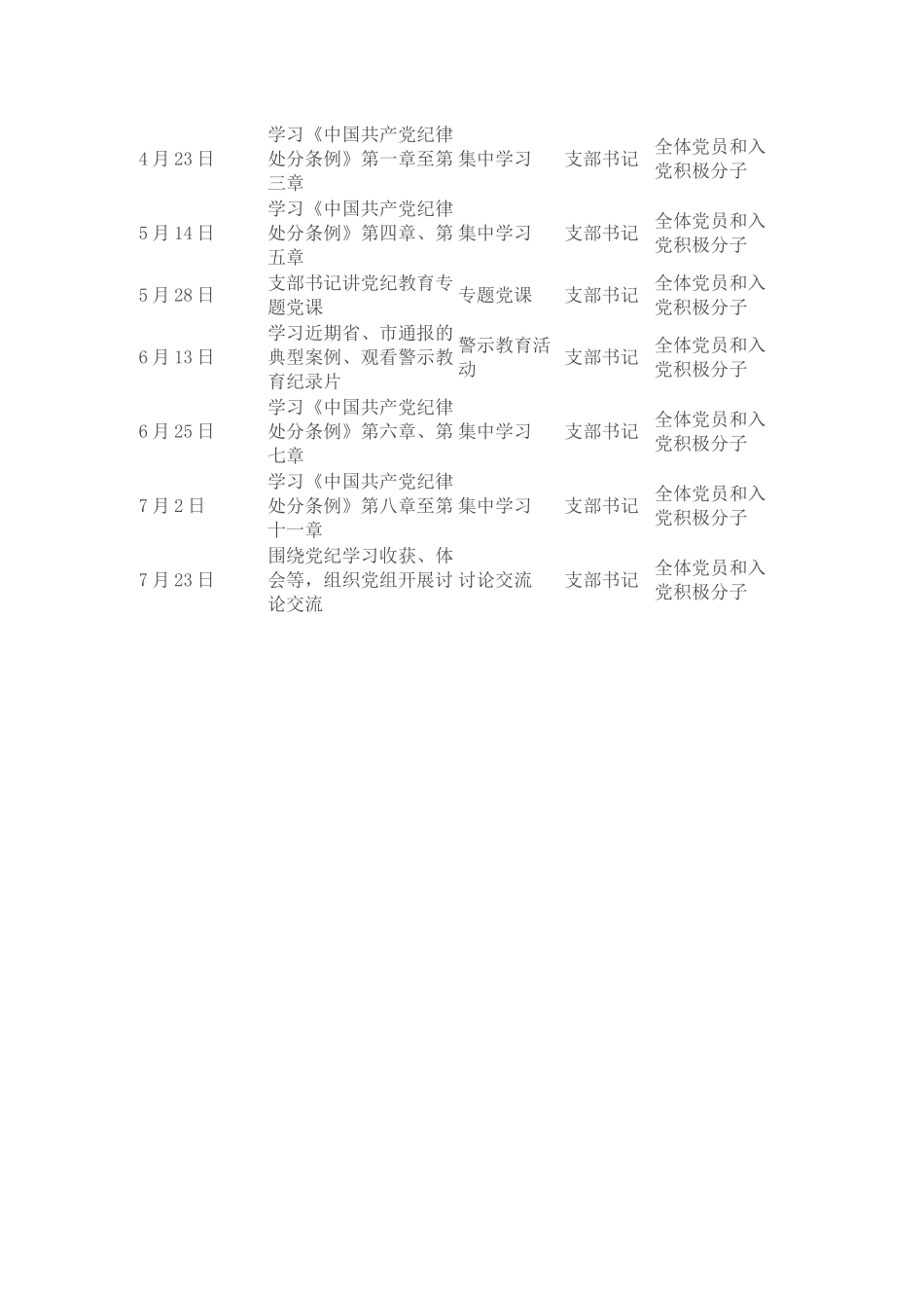 机关党支部党纪学习教育工作方案及计划_第2页