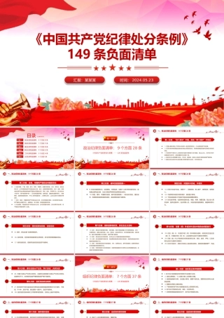 149条《中国共产党纪律处分条例》负面清单PPT党政风课件