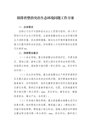 镇排查整治突出生态环境问题工作方案