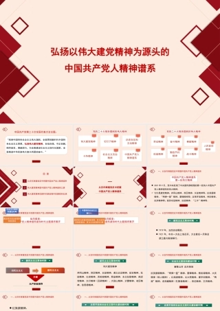 1弘扬以伟大建党精神为源头的中国共产党人精神谱系1