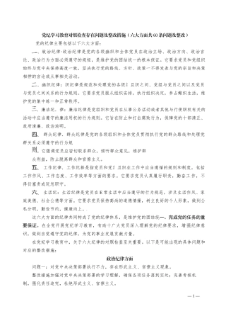 党纪学习教育对照检查存在问题及整改措施（六大方面共60条问题及整改）