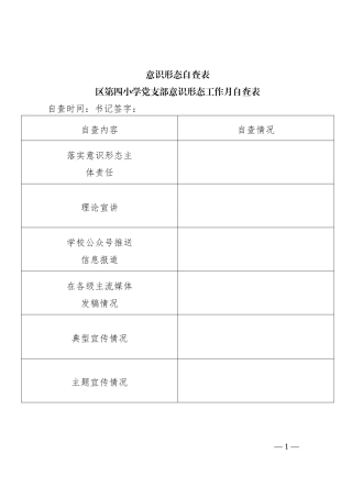 意识形态自查表