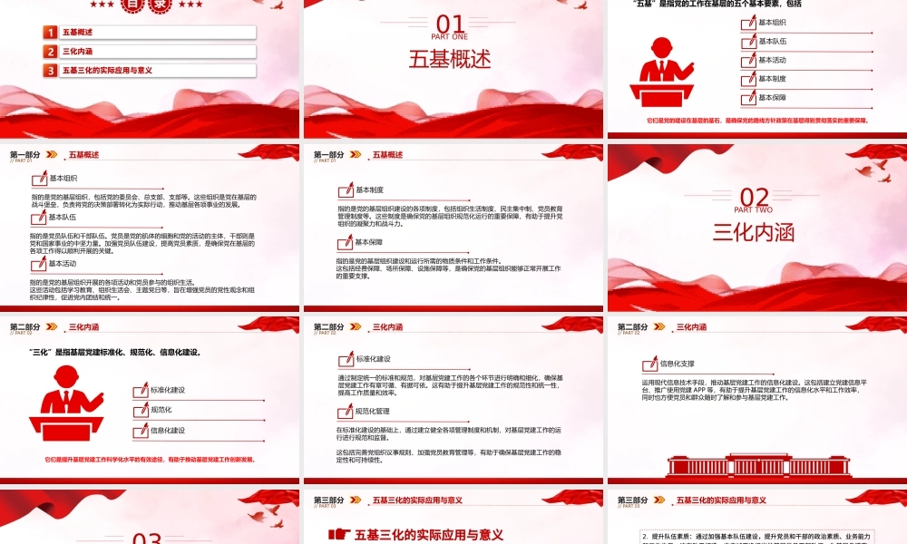 五基三化应知应会内容PPT红色大气党的工作在基层的五个基本要素与三化内涵微党课课件