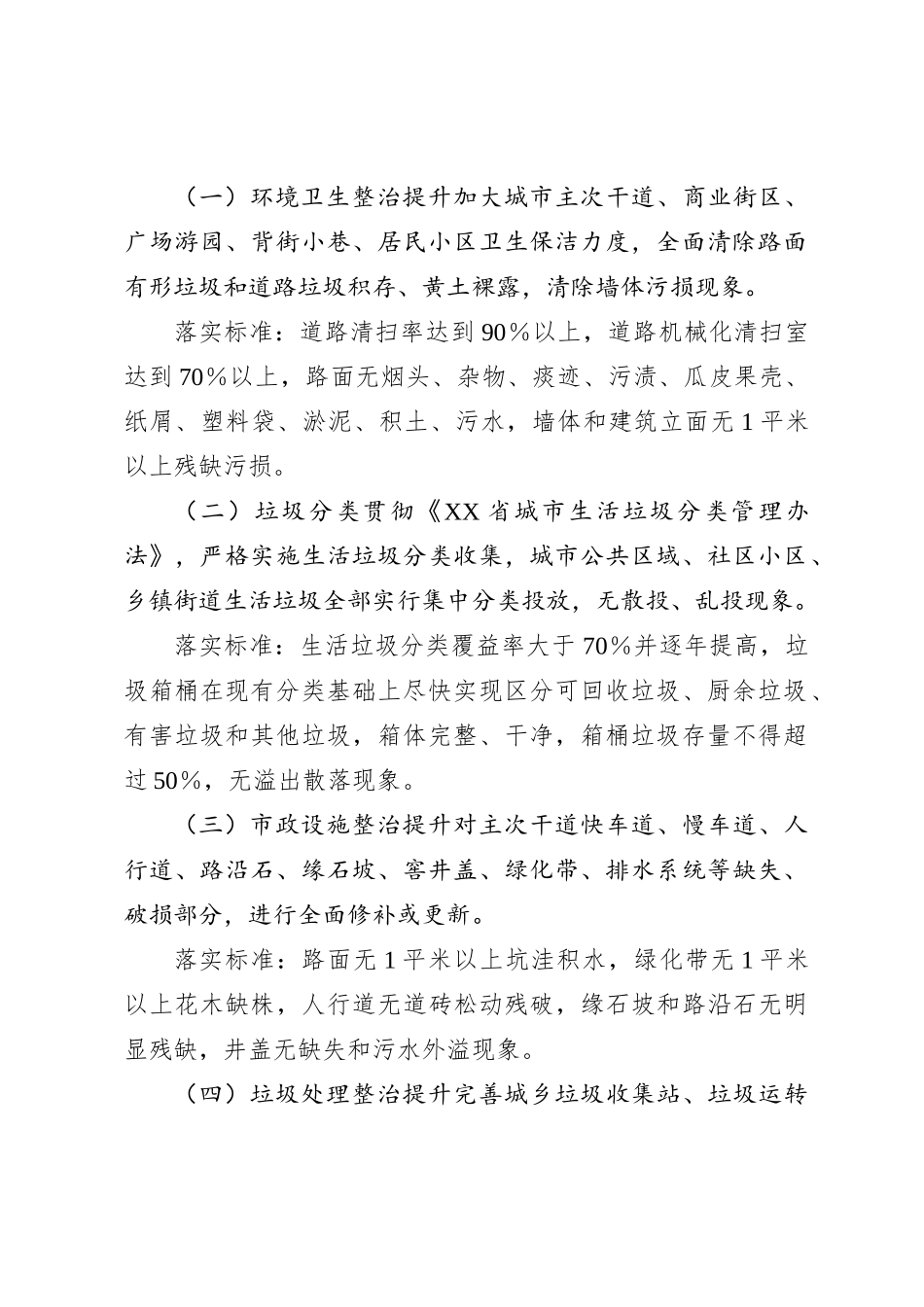 XX市城市管理创建全国文明城市专项整治方案_第2页