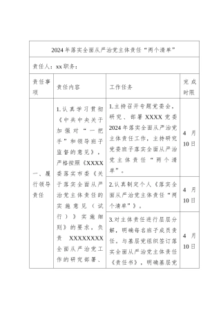 2024年落实全面从严治党主体责任“两个清单”