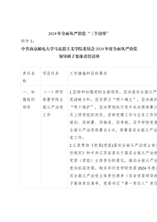 2024年全面从严治党“三个清单”