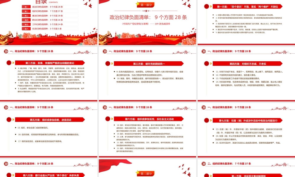 149 条《中国共 产 党纪律处分条例》负面清单PPT课件