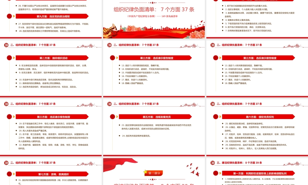 149 条《中国共 产 党纪律处分条例》负面清单PPT课件
