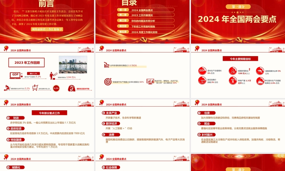 2024年3月份民主生活会党支部工作总结汇报模板