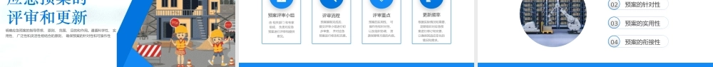 安全生产应急预案培训ppt