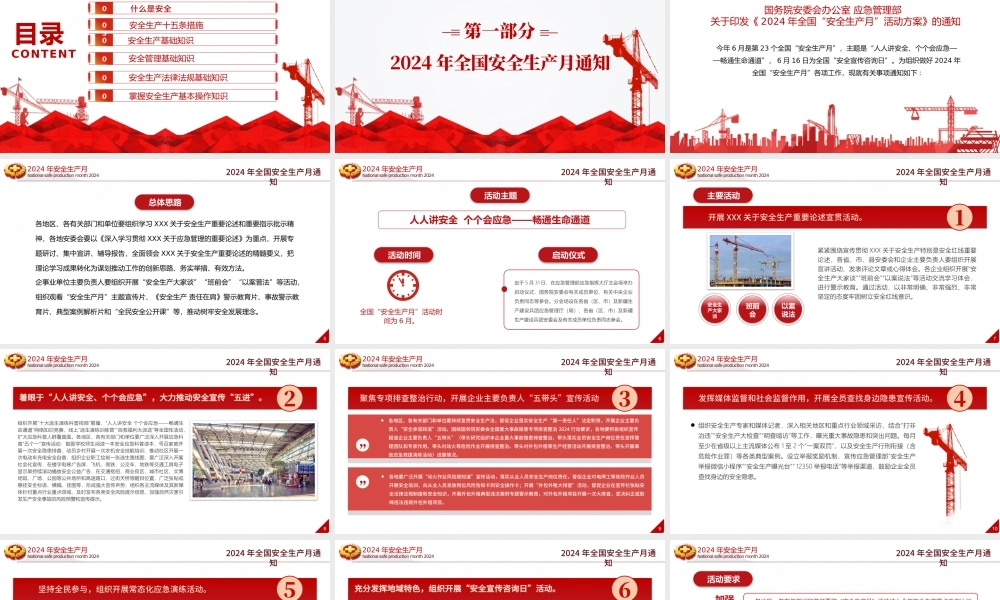 安全生产月基础知识专题讲座培训ppt