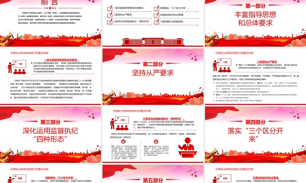 纪律处分条例总则修订的重点内容用贯穿党的创新理论的立场观点方法引领纪律建设课件PPT