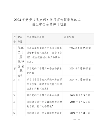 2024年党委（党支部）学习宣传贯彻党的二十届三中全会精神计划表