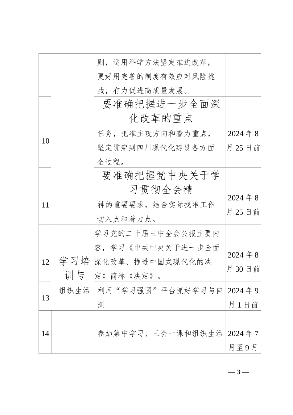党委（党支部）学习宣传贯彻党的二十届三中全会精神计划表_第3页