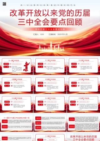 改革开放以来党的历届三中全会要点回顾党史学习PPT（20240809）